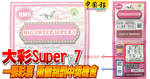 大彩Super 7 一张彩票两个刮划中奖机会| 中国报China Press